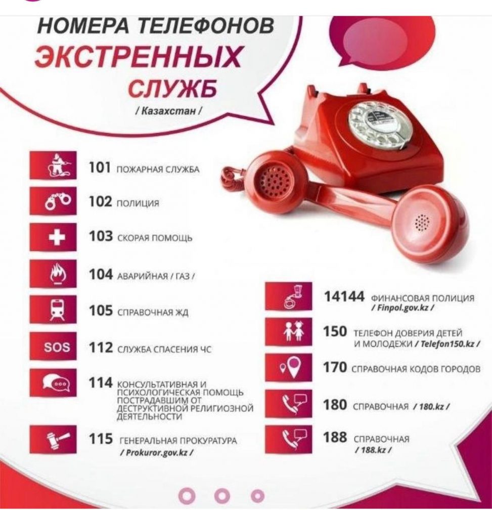 номера телефонов для смс стим фото 75